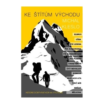Ke štítům východu - historie dobývání hor na východě - Michal Kleslo