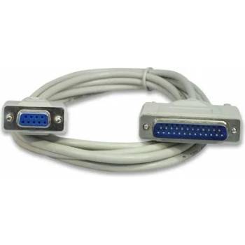Image 1 of Roline Modem cable 9F/25M, 1.8m, Roline 11.01. 4518