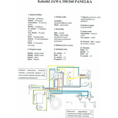 CZ Elektroinstalace - JAWA 350/360 Panelka