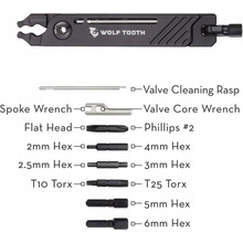 WOLF TOOTH kleště 8-BIT PACK PLIERS černá