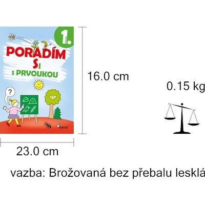 Poradím si s prvoukou 1. ročník