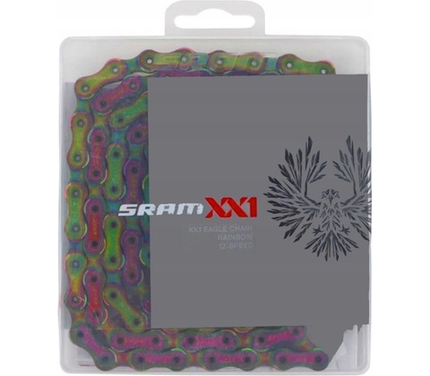 Sram PC-XX1 BOX