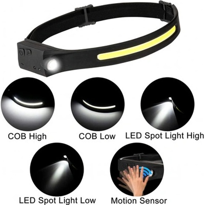 COB + XPE LED dobíjecí čelovka 4032