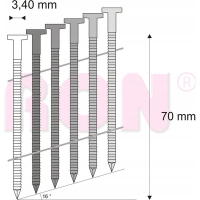 Hřebíky FAC svitek drát 16° 3,4/70 konvex RON - EPAL, 4200 ks