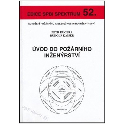 Úvod do požárního inženýrství 52