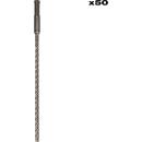 Milwaukee 4932430462