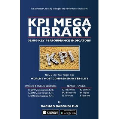 KPI Mega Library | Rachad Baroudi Phd