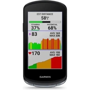 Garmin Edge 1040 Bundle