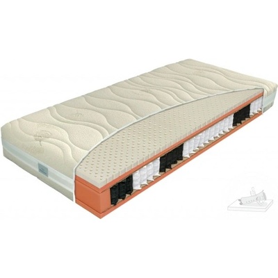 Materasso TREND VARIO