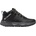 Columbia Facet 75 equinox 40