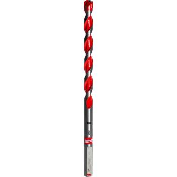 Milwaukee 4932471183