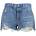 Levi's Дънкови шорти за жени levi's, Цвят Синьо (56327_blu_0081)