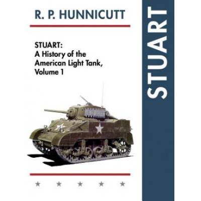 Stuart | R P Hunnicutt