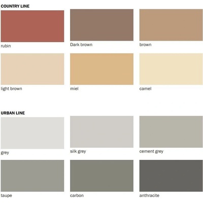 Baumit Baumacol PremiumFuge 2 kg carbon