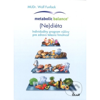 Funfack Wolf Metabolic Balance®: Ne diéta