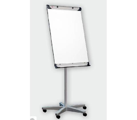 MOBILCHART BR