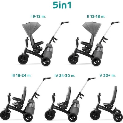 Kinderkraft EasyTwist Platinum Grey 5v1