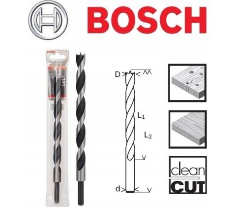 Bosch 2608597191