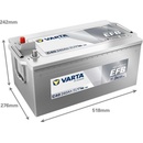 VARTA 740500120K182