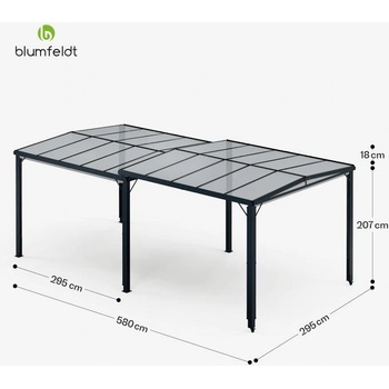 Image 1 of Blumfeldt Pantheon Cortina Solid Sky Expand 3x6 m