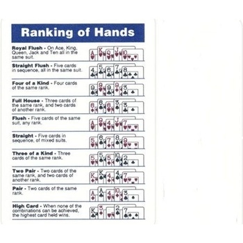 Modiano Rank of Hand