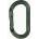 Petzl OK