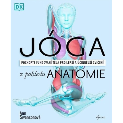 Jóga z pohledu anatomie