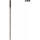 MILWAUKEE 4932459589