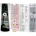 GENERAL YAMAHA RAS9 - съвместимо дистанционно управление на марката General (RAS9) Дистанционно
