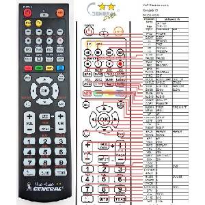 GENERAL Daytek DVR-730, DVR-740 - съвместимо дистанционно управление на марката General (Daytek DVR-730, DVR-740) Дистанционно