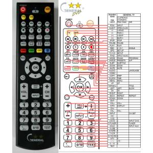 GENERAL CLATRONIC DVD628HC - съвместимо дистанционно управление на марката General (DVD628HC) Дистанционно