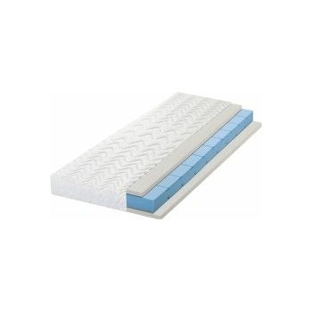 Medline Pula