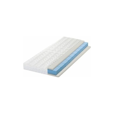 Medline Pula