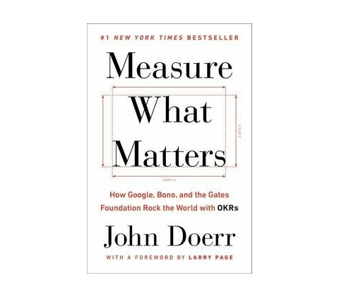 Measure What Matters