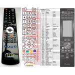 GENERAL PIONEER AXD7530 - съвместимо дистанционно управление на марката General (AXD7530) Дистанционно
