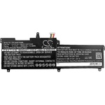 Cameron Sino Батерия за лаптоп ASUS GL702 C41N1541 LiPo 15.2V 4800mAh CAMERON SINO (CS-AUG702NB) - BestPC