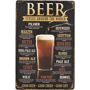 Ceduľa Beer Porter
