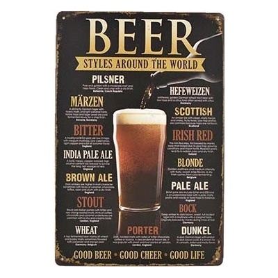 Ceduľa Beer Porter