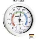 TFA 45.2028