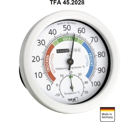 TFA 45.2028