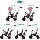 Kinderkraft Select Easytwist Mauvelous Pink Premium