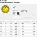 Klingspor KronenFlex Řezný kotouč 230 x 3,0 x 22 mm 13491