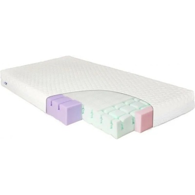 Baby Matex Двулицев матрак Baby Matex - Aero Line (5902675053082)
