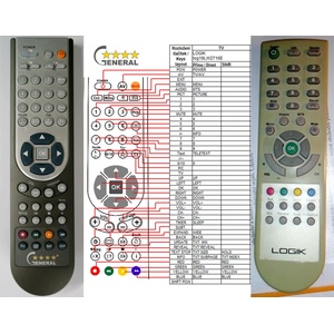 GENERAL LOGIK 19LW2716E - съвместимо дистанционно управление на марката General (19LW2716E) Дистанционно