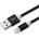 SBOX W027356