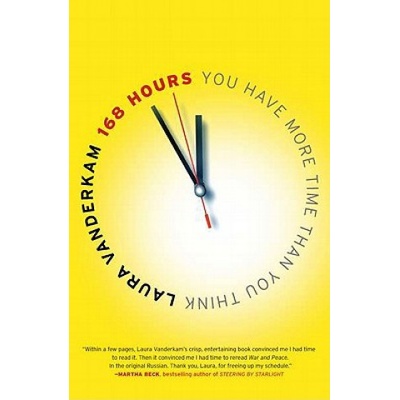 168 Hours