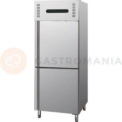 Stalgast 840602