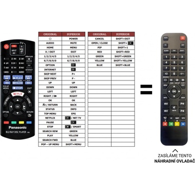 Dálkový ovladač Predátor Panasonic DMP-BD833 – Hledejceny.cz