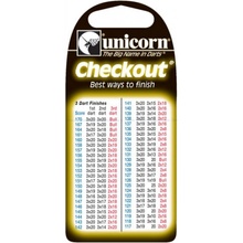 Unicorn Výstupná karta