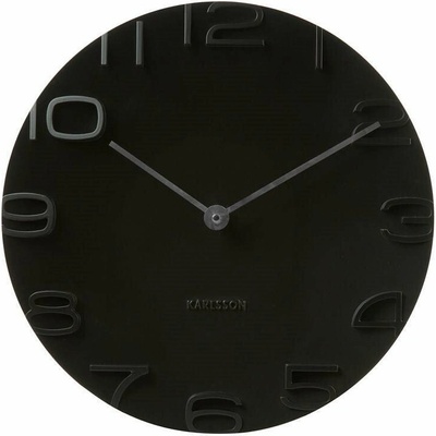 Karlsson 5311BK